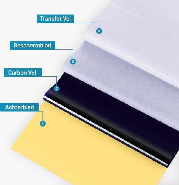Product afbeelding